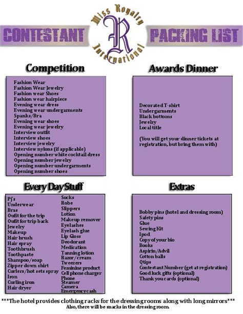 beauty pageant award categories